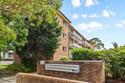 3/31-33 Sixth Avenue, Campsie Sold by ArthurJames Real Estate (formerly Robert R. Andrews)